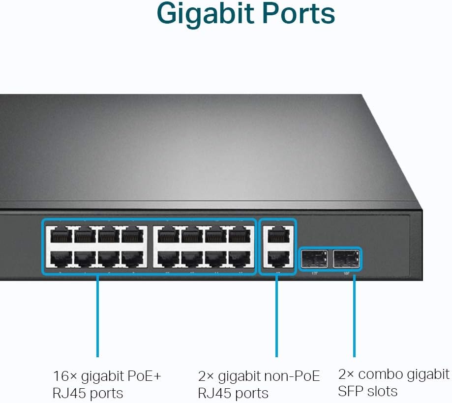 TP-Link TL-SG1218MP - 18-Port Gigabit Rackmount Switch