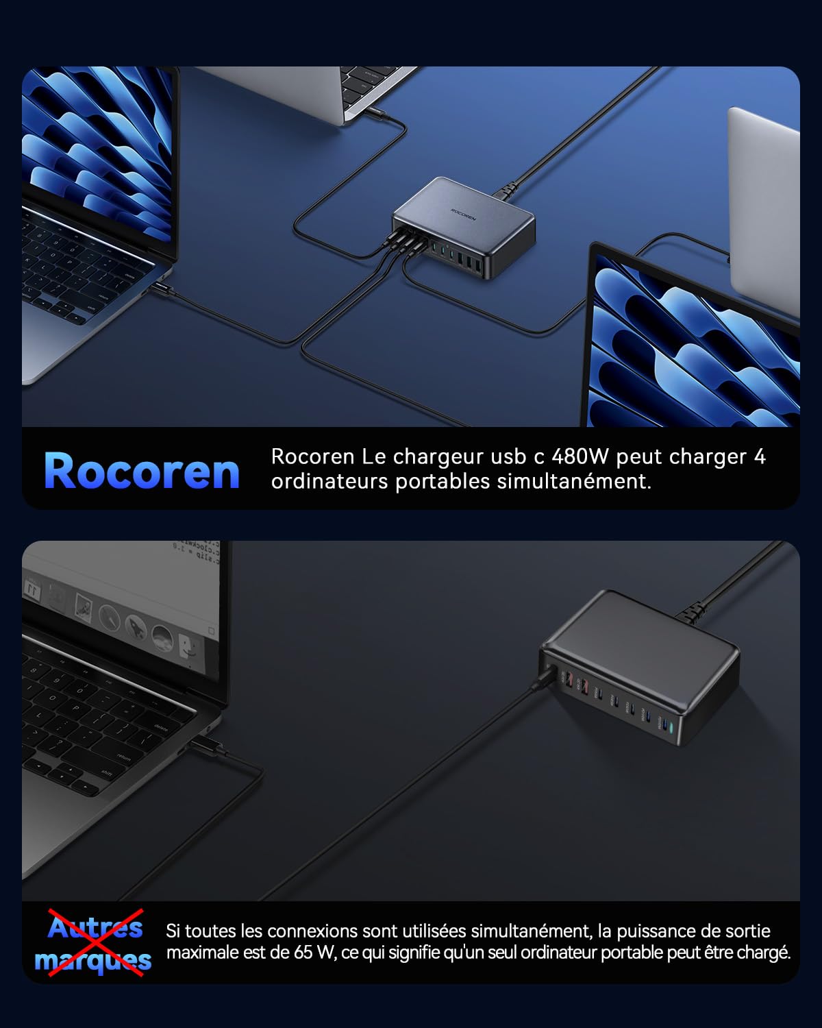 Rocoren USB C Charger 480W, PD100W USB C Fast Charging Station 10-Port PPS Laptop Charger Adapter Charger with USB-A for MacBook Pro/Air, iPh0ne, Acer, Lenv0, Galaxy A05s/S25, Pixel