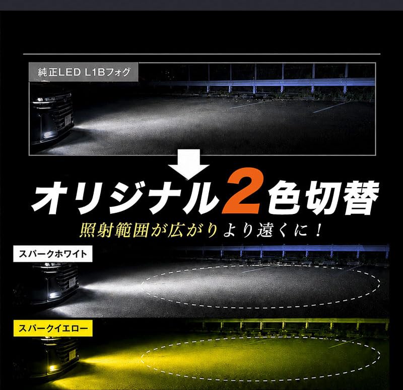 Amazon | LEDLABO L1B LED フォグランプ 2色切替 ホワイト アイス