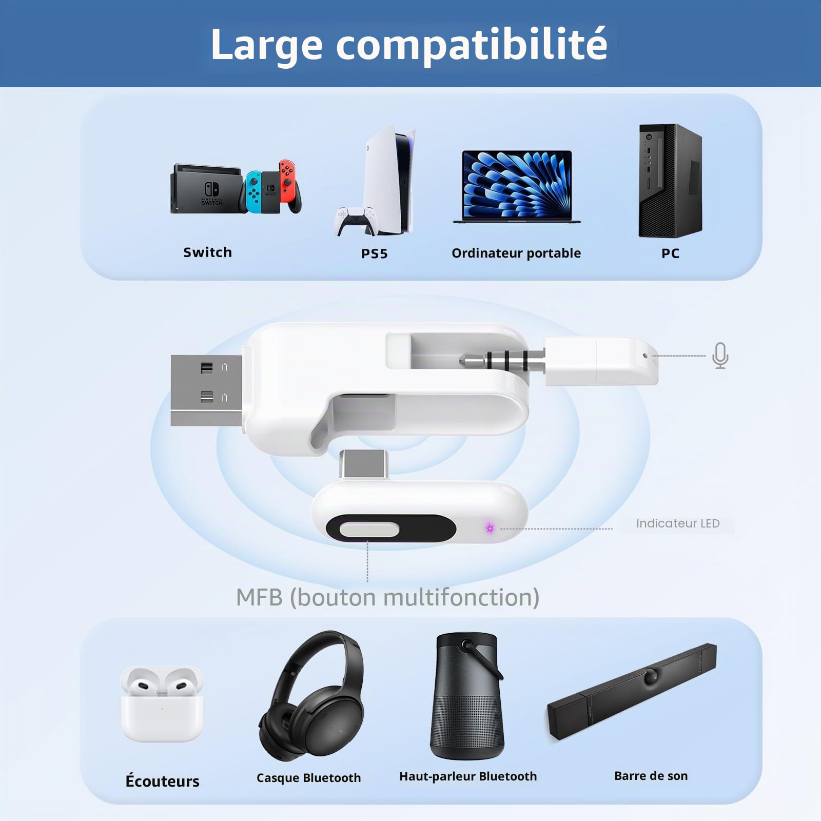 Adaptateur Bluetooth USB-C pour PS5, adaptateur audio Bluetooth USB-A 2 en 1 pour PS5 avec aptX-Adaptive et faible latence, émetteur audio sans fil pour connecter des écouteurs Bluetooth et