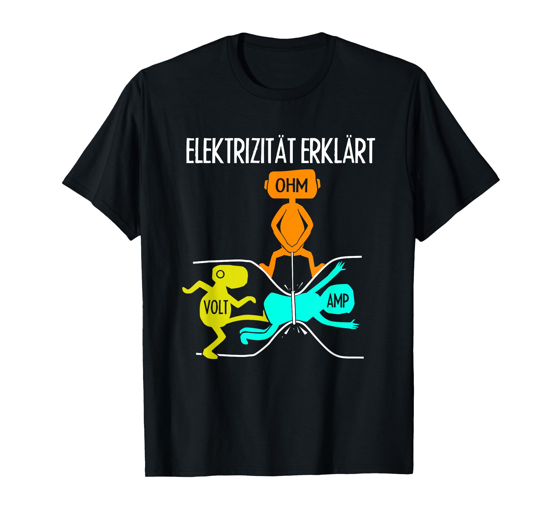 Kleidung mit Designs von Amazon Merch on Demand