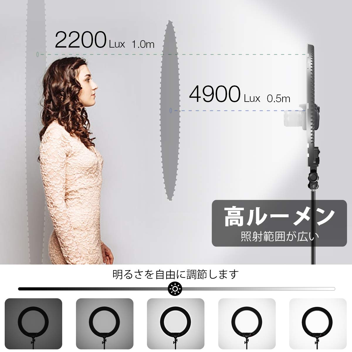 Amazon | Switti LEDリングライト 照明撮影用ライトセット 会議