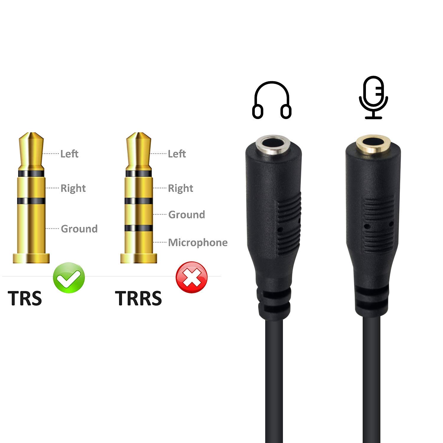 Cavo Adattatore RJ9 Maschio A Doppio Jack 3.5 Mm – Per Cuffie E Microfono Su Telefoni VoIP