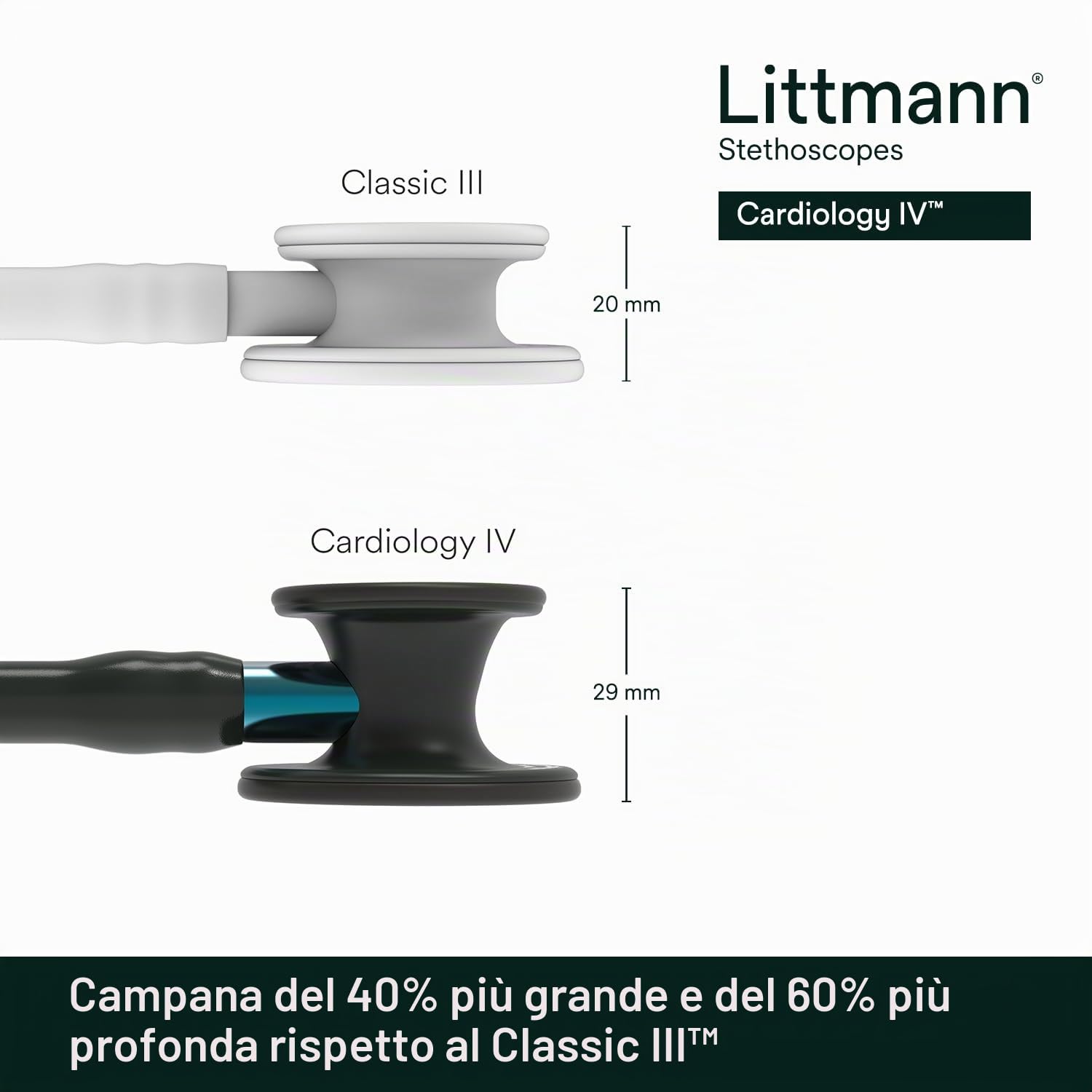 3M Littmann Stetoscopio diagnostico Cardiology IV, testina con finitura nera, tubo auricolare nero, connettore blu e archetto nero, 69 cm, 6201