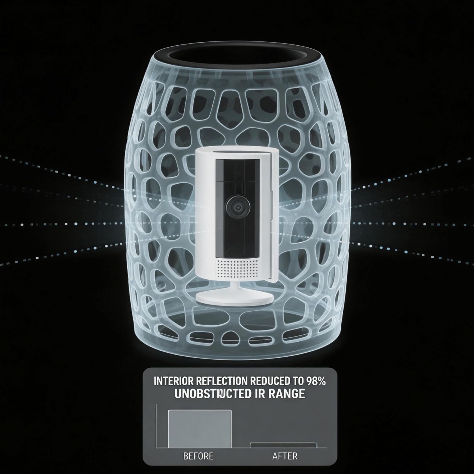 Camera Disguise Vaso per telecamera Ring per interni (2a generazione) – Decorazione per piante con telecamera nascosta e canale cavo integrato, nascondiglio decorativo per la sorveglianza