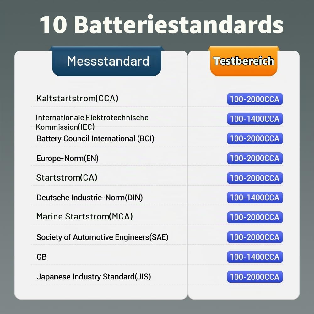 LAUNCH BST360 6V 12V Auto-Batterie-Tester, Bluetooth-Batterie-Ladungstester Ladekurbel-System-Analysator für Android/iPhone/Launch X431, 100-2000 CCA Lichtmaschine Tester Voltmeter