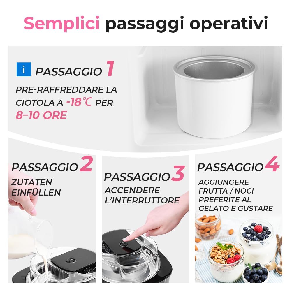 Gelatiera 2L Macchina Gelato Acciaio con Copertura Trasparente per la Visualizzazione, Paletta Gelato Speciale e Ricettario, per Fare il Gelato e lo Yogurt, Sorbetto