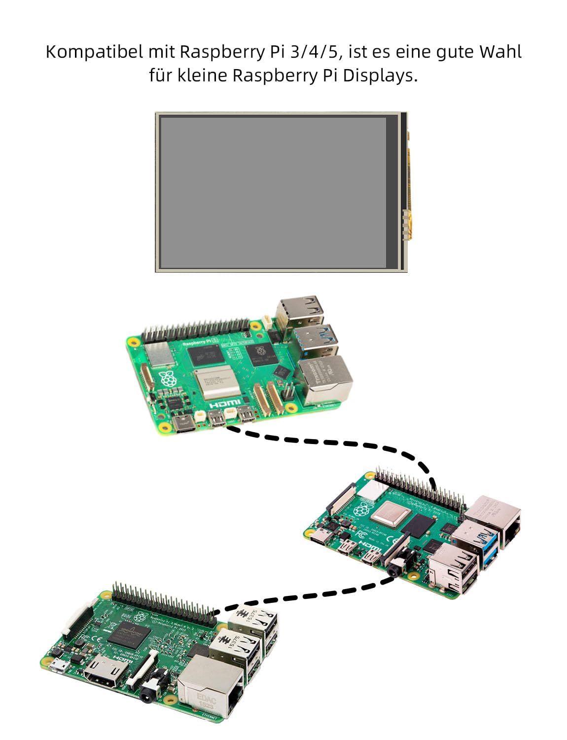 CUQI Ekran dotykowy 3,5 cala, 480 x 320 pikseli, 60 kl./s, mini monitor z rysikiem i mini wentylatorem, do Raspberry Pi 3/4/5