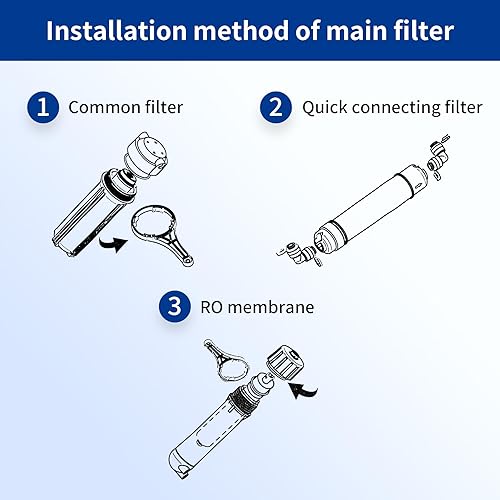 Miniatura 4 de Silex-Aquifons - Filtro de agua para debajo del fregadero, sistema de filtro de agua potable de ósmosis inversa de 5 etapas con grifo y tanque