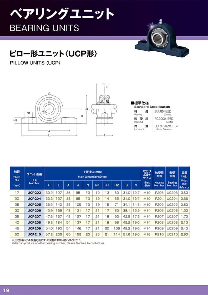 Amazon | KMTベアリング ベアリングユニット ピロー形ユニット