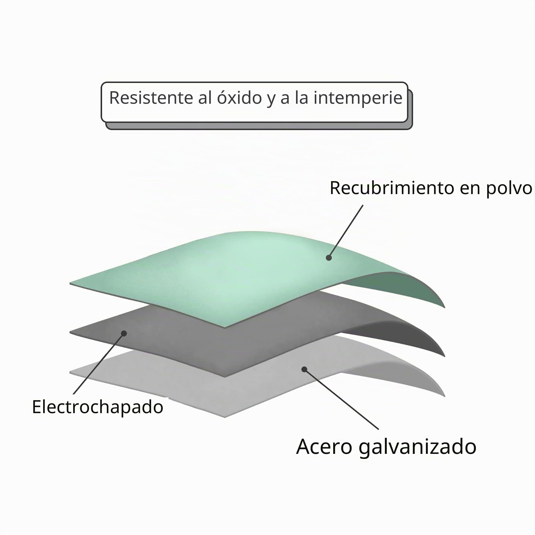 Fokebel Mesa auxiliar de metal, para jardín, redonda, mesa baja de centro con patas ajustables (blanca, 70 cm de diámetro x 40 cm de altura)