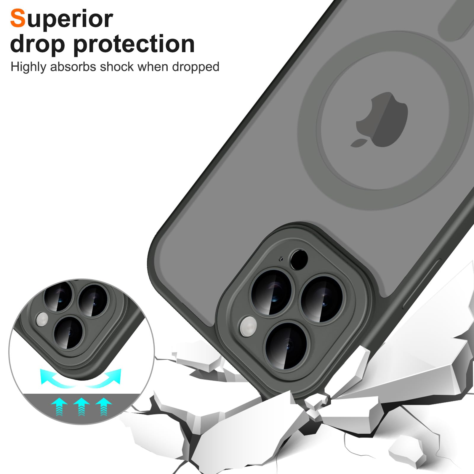 COFI MagSafe Hülle mit Kameraschutz, Backcover, Apple, iPhone 14 Pro Max, Silber COFI MagSafe Hülle mit Kameraschutz, Backcover, Apple, iPhone 14 Pro Max, Silber