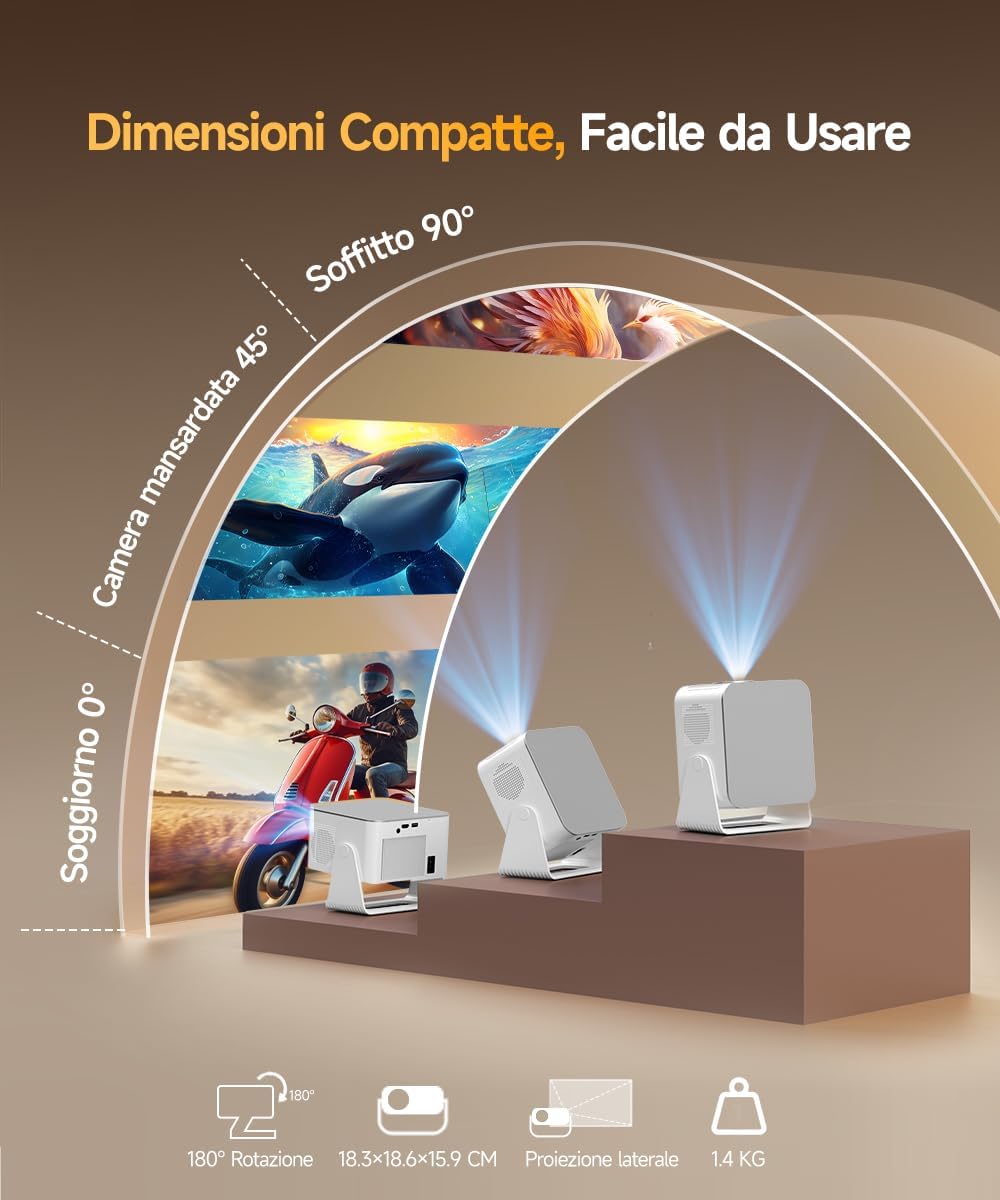 Magcubic HY350MAX Projector showing HDMI, USB, WiFi 6, and Bluetooth 5.4 connectivity options with various devices.