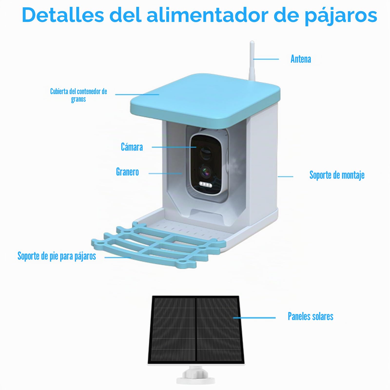 Casita para Pájaros con Cámara, Nido con Cámara | Comedero con Grabación de Vídeo, Dispensador Inteligente WiFi con Panel Solar y Reconocimiento de aves AI