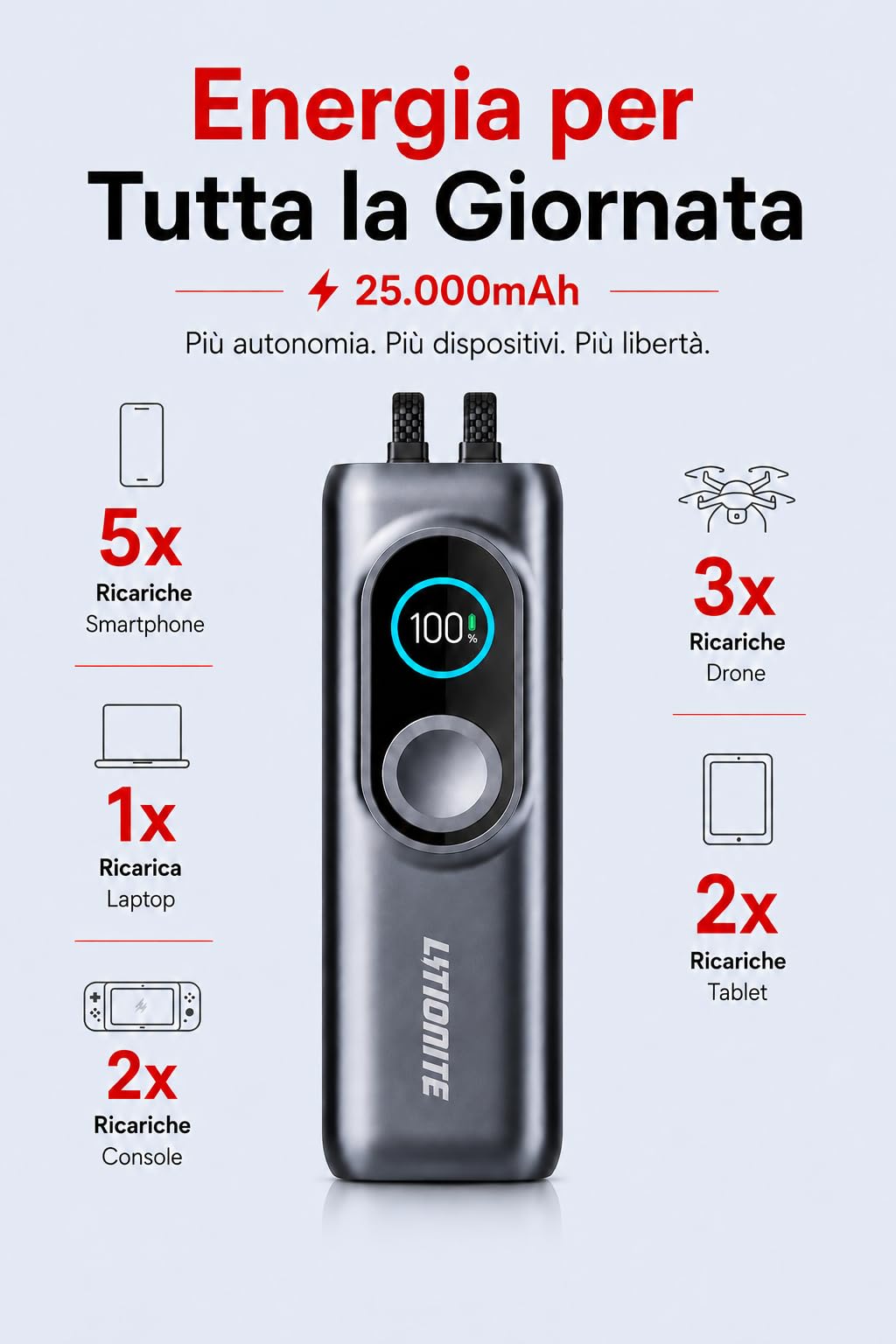 LITIONITE Numo Power Bank 25000mAh 170W con Cavi USB-C Integrati (100W), Ricarica Magnetica compatibile con Apple Watch, Caricatore Portatile per PC portatile e MacBook, iPhone, iPad e Nintendo Switch