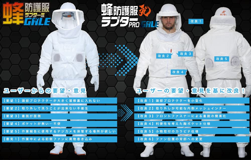 Amazon.co.jp: [ディックコーポレーション] 空調ファン付 蜂防護服