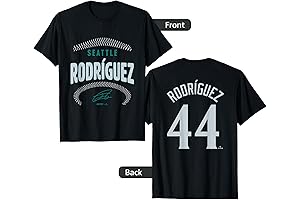 Seattle Julio Rodriguez Jersey