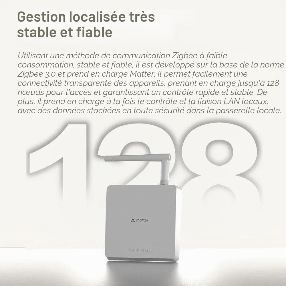 Matter Hub M6 Zigbee 3.0 Antenne Passerelle Tuya Homekit IR/Verrou/Interrupteur/Capteur/Lampe/Rideau