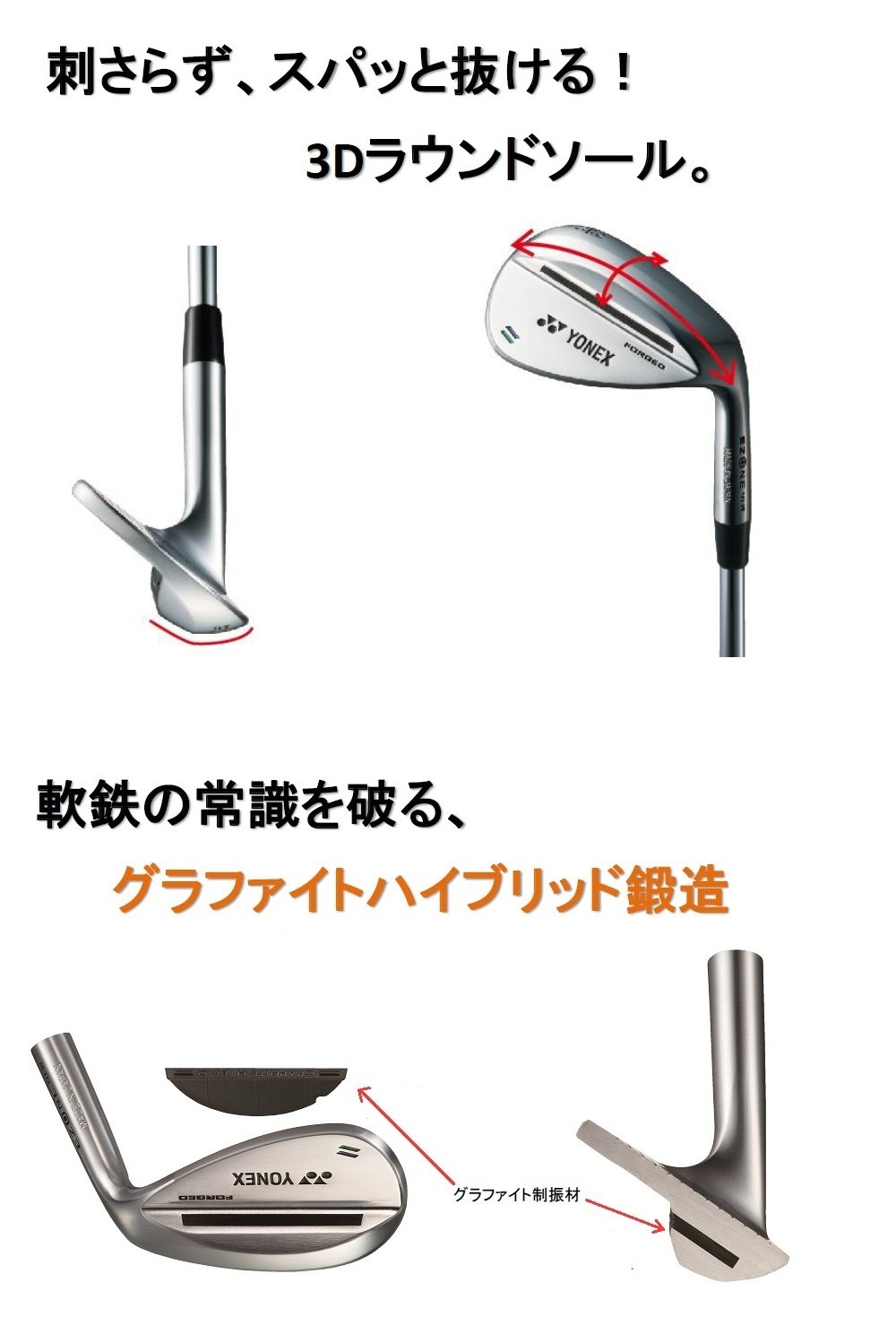 ヨネックス EZONE N1-W ウェッジ 2016 NSプロ　52.56セット ヨネックス EZONE N1-W ウェッジ 2016 NSプロ 52.56セット