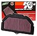 K&N High-Flow Original Lifetime Engine Air Filter: Increase Power & Accerlation, Washable, Premium, Replacement Air Filter: Compatible with 2005-2008 Suzuki: GSXR1000, SU-1005