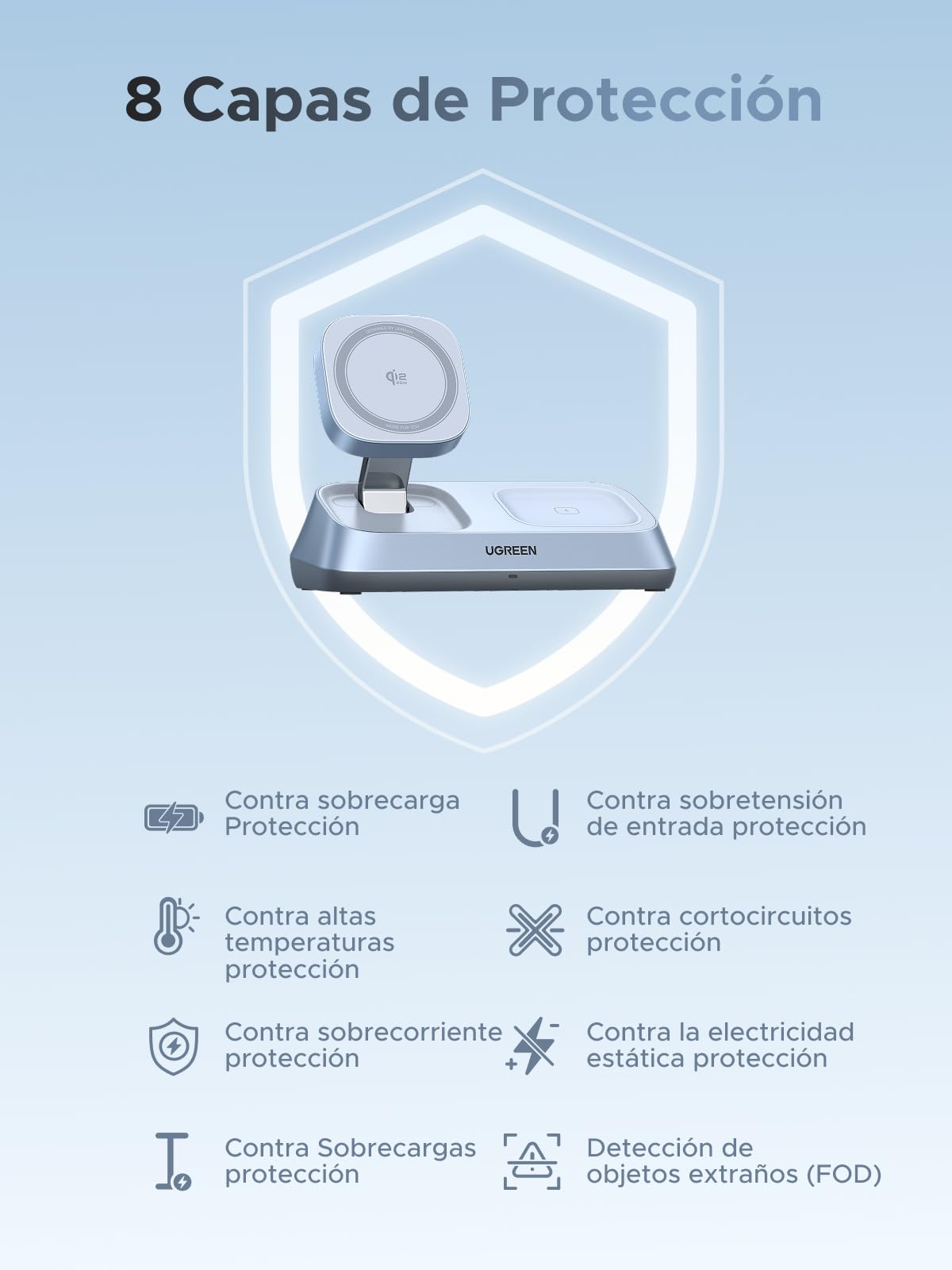 UGREEN MagFlow 3 en 1 Cargador Inalámbrico iPhone Qi2 25W Magsafe | Compatible con iPhone 17/16/15/14/13/12 Air Plus Pro Max AirPods 4/3/Pro 3/2/1 iWatch Estación de Carga Rápida
