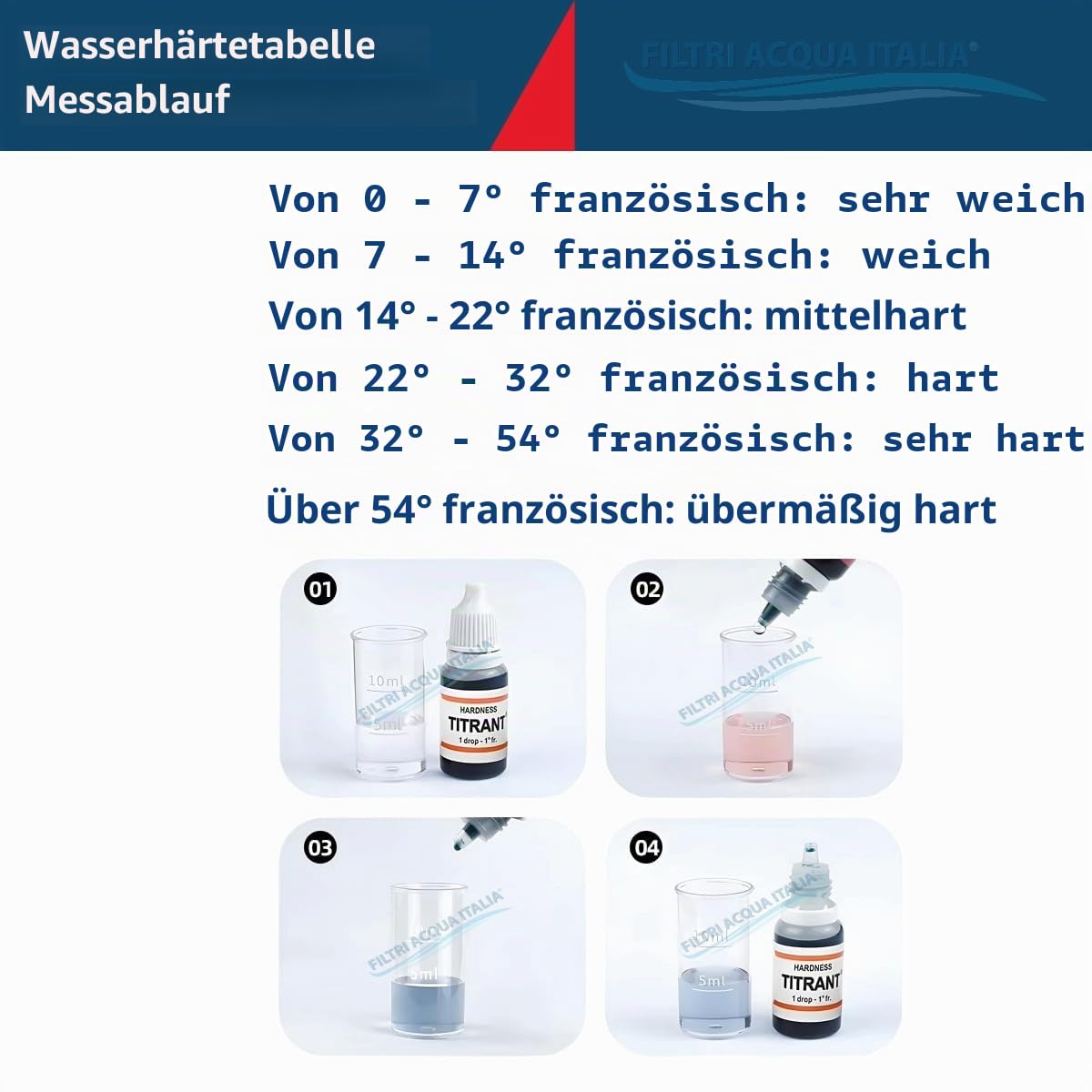 Titrant Set zur Analyse der Wasserhärte (französische Grad) zum Messen von Kalkstein, Set mit 2 Stück
