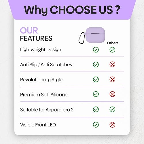 Miniatura 8 de Wixany - Funda para Airpods, funda para Airpod Pro de 2 generación para Apple Airpods, funda de carga de silicona suave 2 y 1, accesorios