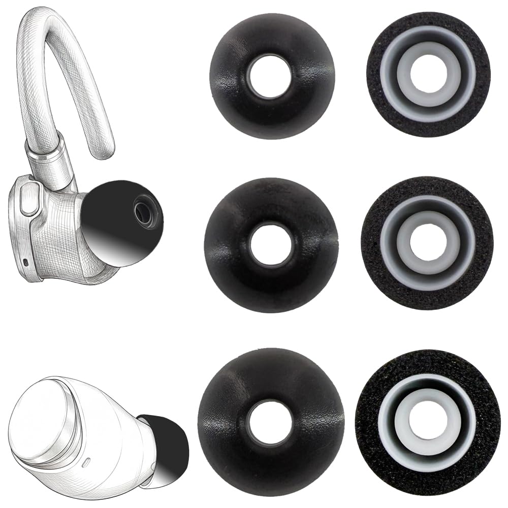 Amazon.com: TENNMAK 2 Layers Memory Foam Eartips Replacement for