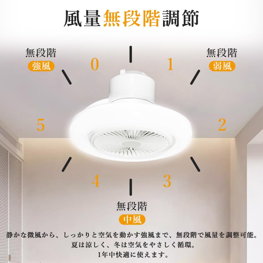 Amazon.co.jp: 【メモリー機能搭載】LEDシーリングファンライト 20W 8