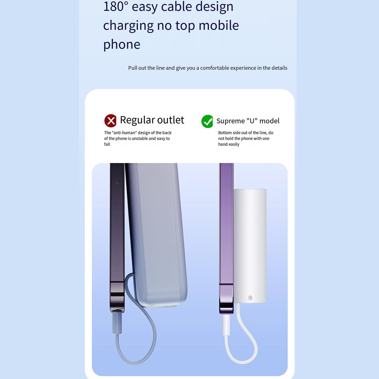 Power Bank 10000 Mah z dwuprzewodowym szybkim ładowaniem PD 20W do telefonu komórkowego Szybkie ładowanie Power Bank,D