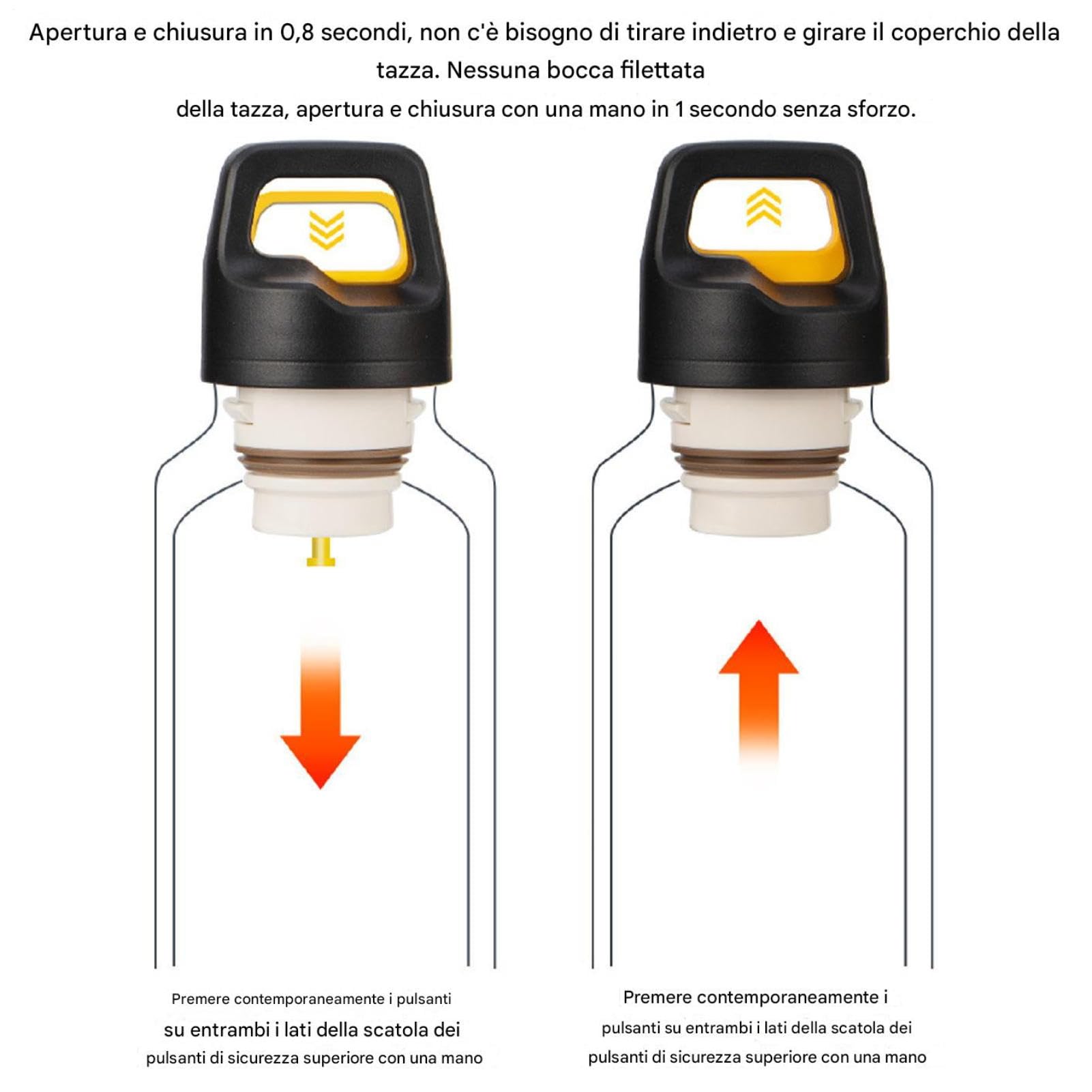 Borraccia in Metallo 600ml Acciaio Inossidabile con Apertura Facile | Borraccia Termica Isolata per Bevande per Sport Viaggio Ciclismo Escursionismo Ufficio Casa Palestra Tè Caffè Latte