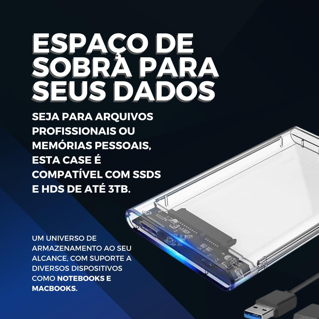 Case Externa USB 3.0 Testado 7 Dias para HDs até 3TB (2025)