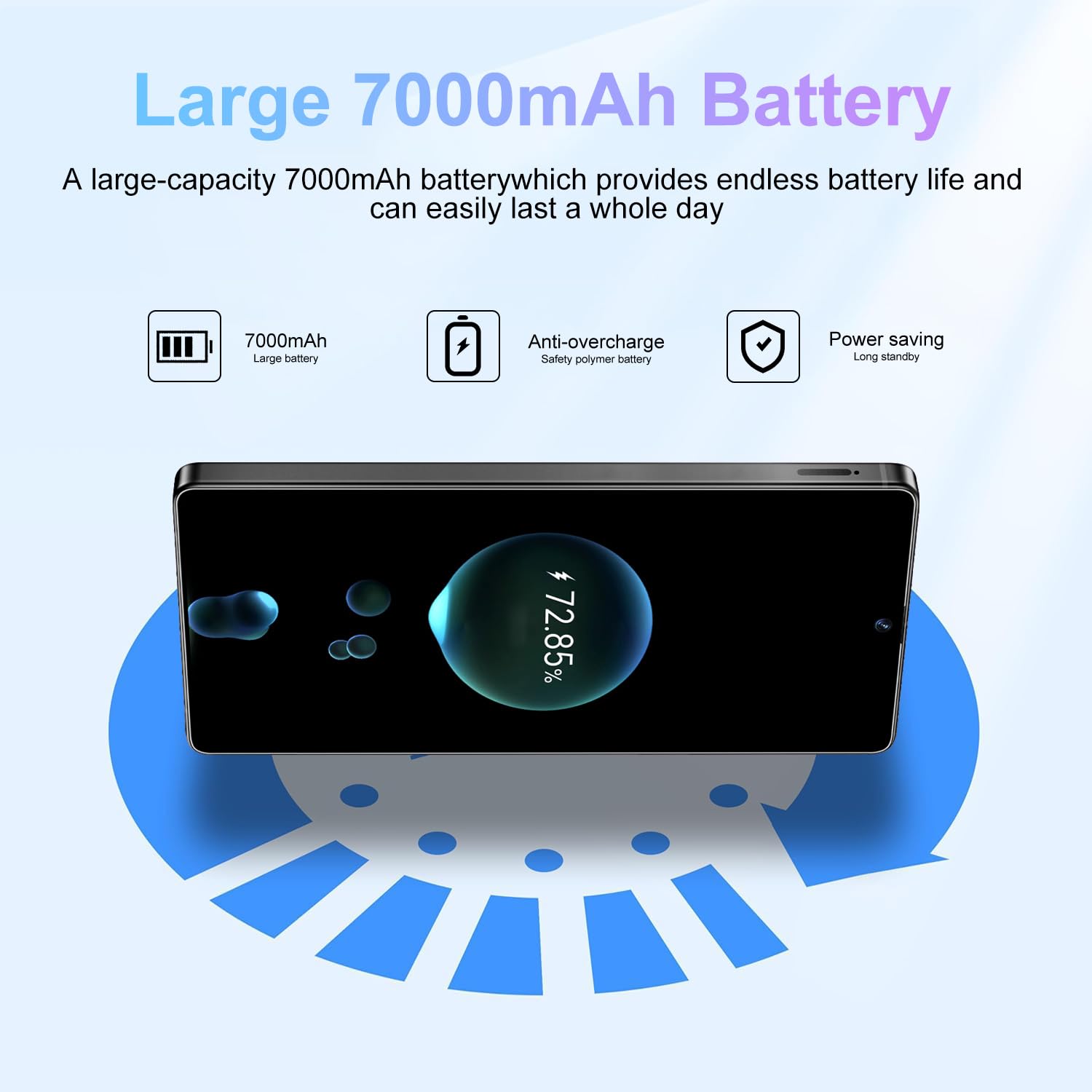 I25 Ultra Unlocked Android Phone| 12GB RAM+512GB| 6.99" HD Screen| 7000mAh Long-Lasting | Snapdragon 8 Gen3 | 68MP+108MP Pro Camera| Android 14 System| Face Unlock + Stylus (Titanium Blue)