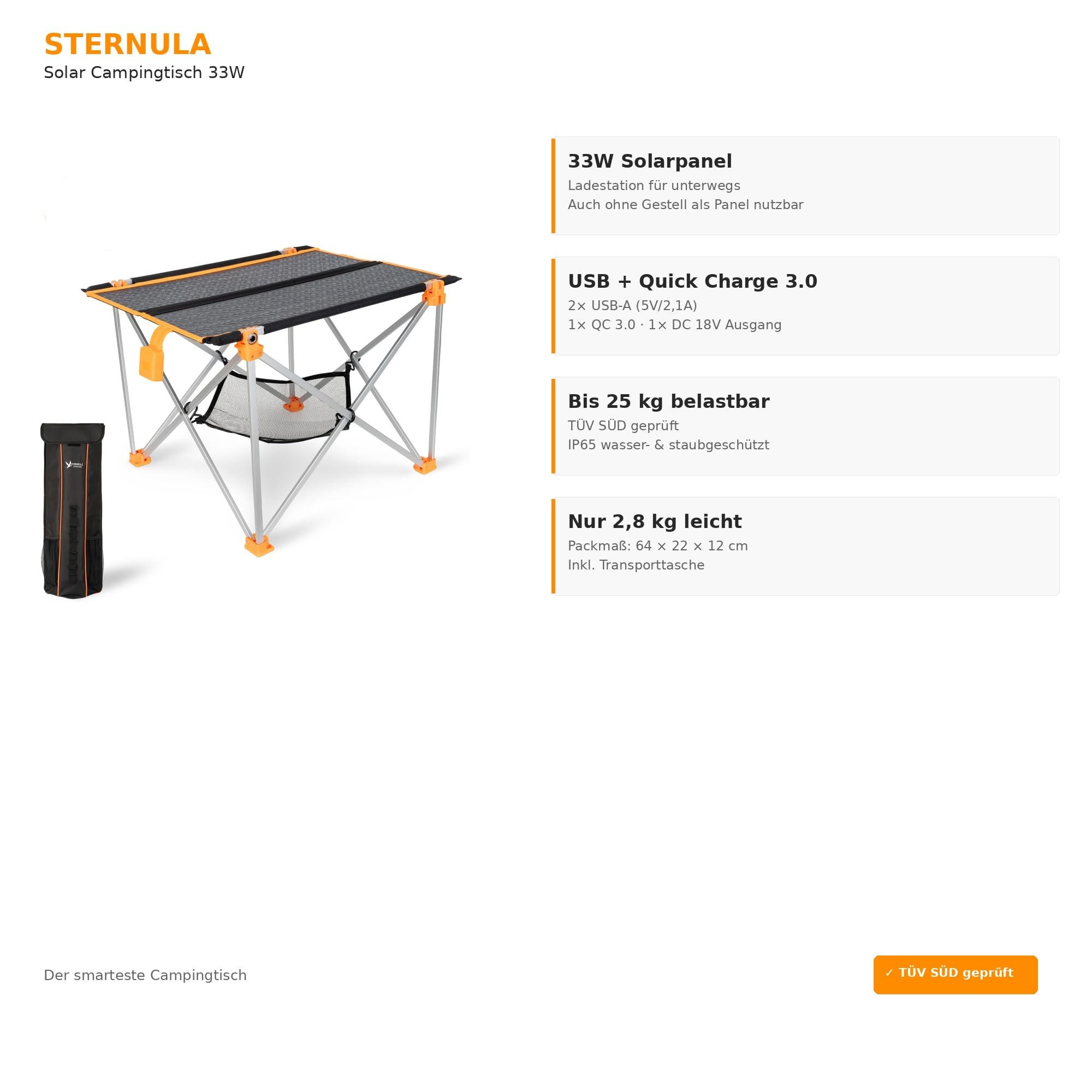 Solar Campingtisch faltbar klein leicht I 33W Solarpanel USB und Klapptisch I Outdoor Ausrüstung Ultraleicht I Solar Ladegerät für Handy I Camping Zubehör