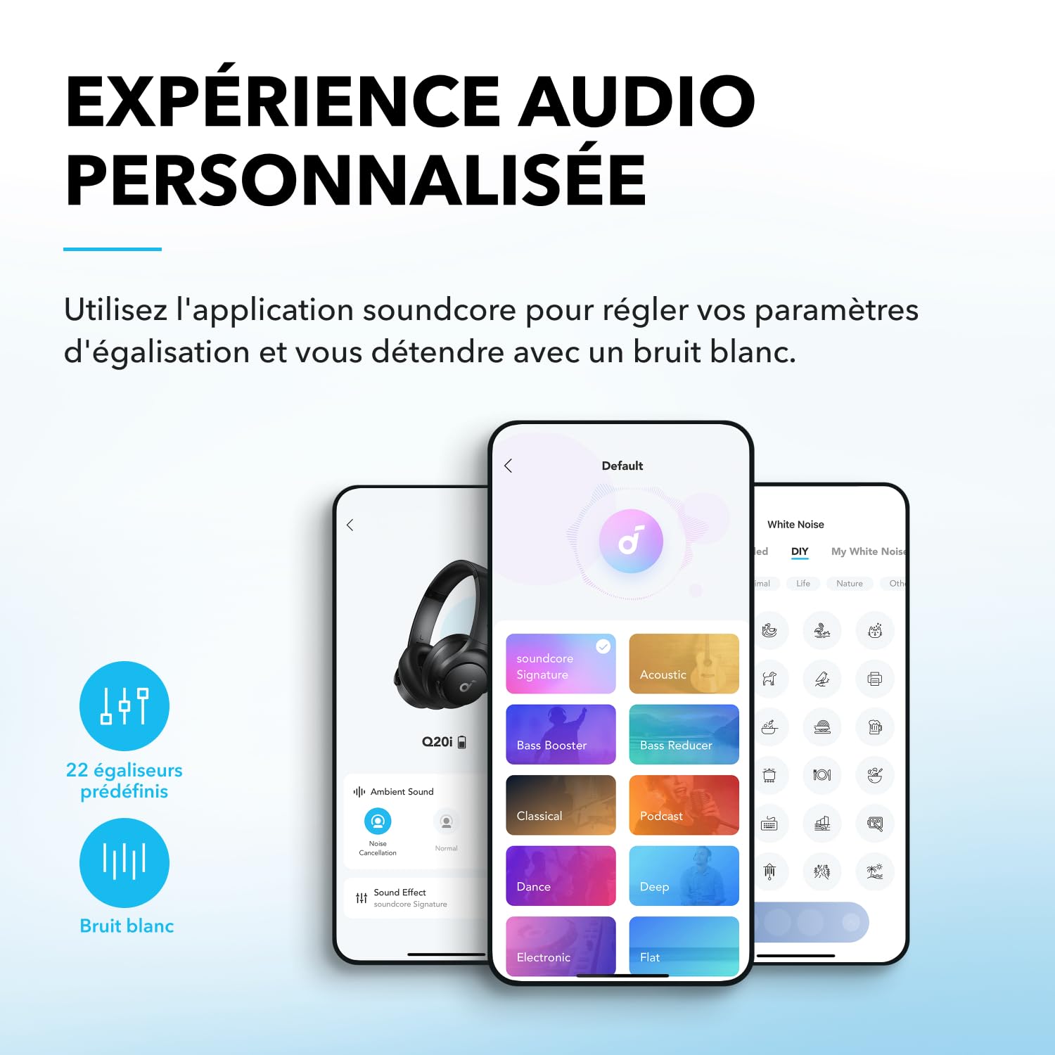 Soundcore Q20i Casque Bluetooth sans Fil,Casque réduction de Bruit by Anker, Casque Over Ear, jusqu'à 40H d'autonomie en Mode ANC, Hi-Res Audio, Basses Profondes,Personnalisation Via App Noir