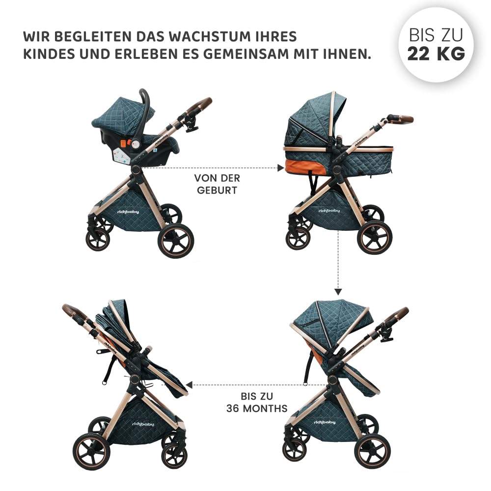 Passeggino combinato 2 in 1 con culla rimovibile, sospensioni All-Terrain, pieghevole con una sola mano, manubrio regolabile in altezza, ampio vano portaoggetti, sedile reversibile, per neonati fino a
