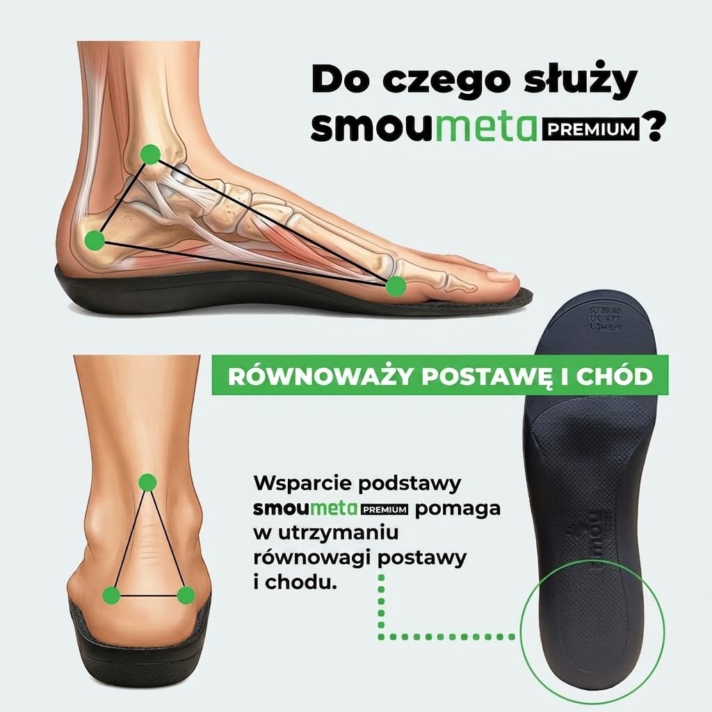 SMOU Wkładki Metatarsalne Premium z Podparciem Łuku i Stabilizacją