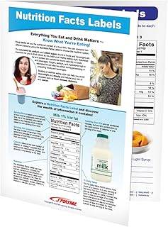 Food Nutrition Facts Visual Learning Guide, 4 Pages, Grades 5 to 9