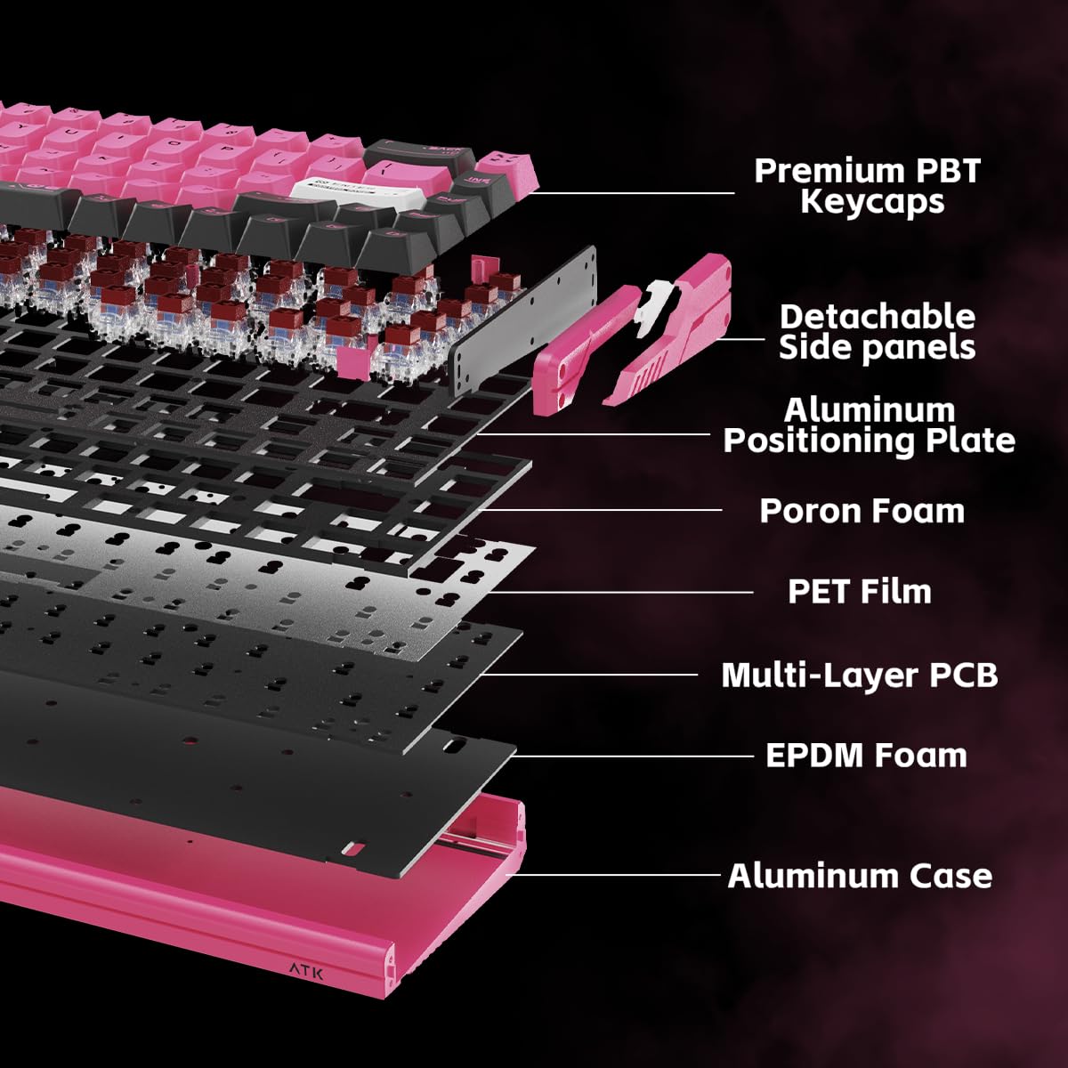 【美品】ATK RS6ウルトラ アルミニウム ホールエフェクトキーボード Amazon.com: ATK RS6 Ultra Aluminum Hall Effect Gaming Keyboard