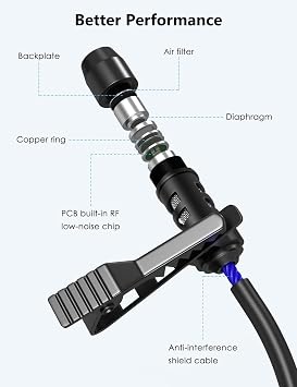 MillSO USB PC ميكروفون التوصيل والتشغيل USB Lavalier ميكروفون متعدد الاتجاهات الخارجية كليب على ميني USB ميكروفون للكمبيوتر، كمبيوتر محمول، يوتيوب، تسجيل، بودكاستينغ، الألعاب - 2 M/6.5 FT