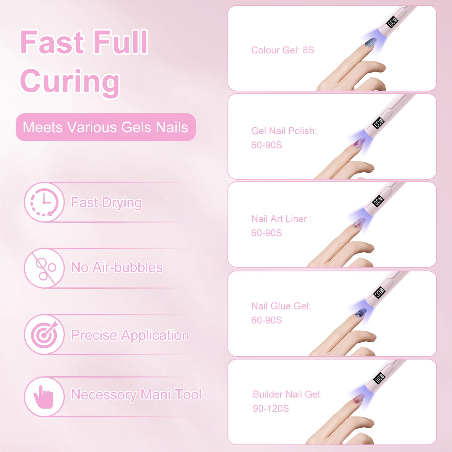 Asimebesty Handheld UV Light for Nails, Mini LED Gel Nail Lamp 3W, Portable Small Nail Dryer with 2 Timers, LED Display, Cordless Rechargeable Nail Cure Light for Fast Drying