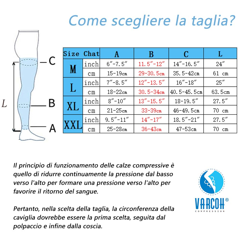 VARCOH Calze Compressione Graduata Donna, Calze Compressione Graduata Uomo, Calze a Compressione Senza Piede 20-30 mmHg per TVP, Gravidanza, Vene Varicose