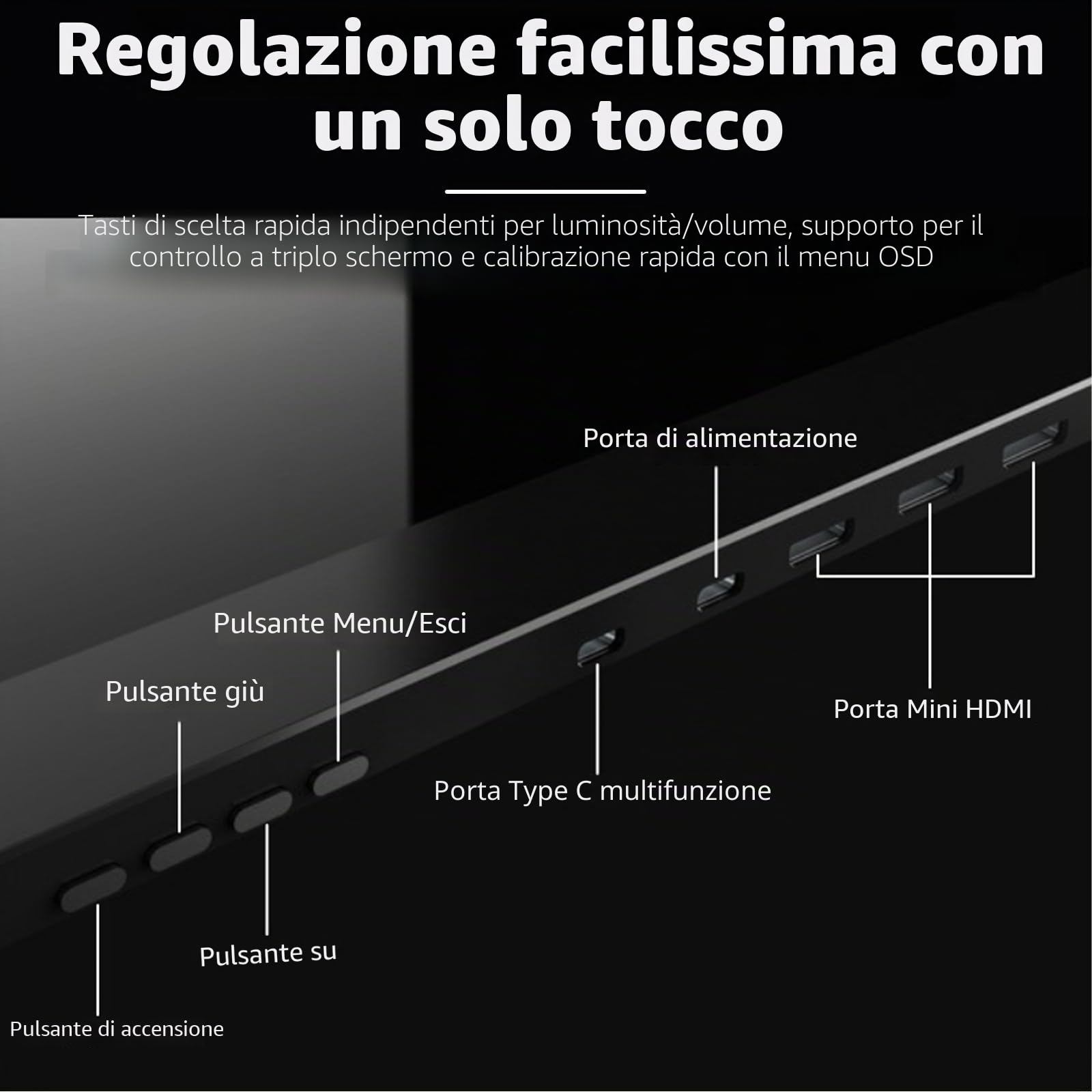 15,6" Extender per Schermo Triplo, Monitor Portatile Fhd 1080p per Laptop, USB-C HDMI, Extender Monitor Plug-Play per Triplo Schermo, per Mac/Windows, per Laptop da 13"-17,3"