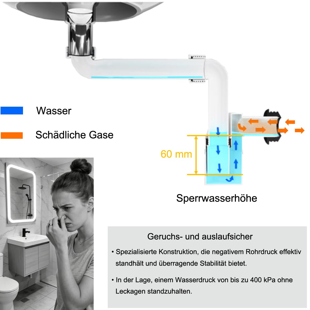 Sifone doppio per lavabo, sifone tubolare salvaspazio per bagno, G 1 1/4" (DN32), scarico per lavabo, con apertura per la pulizia e filtro per capelli, sifone da bagno