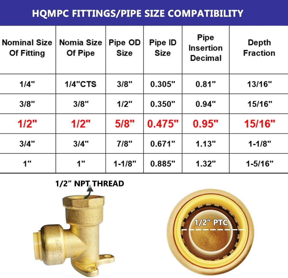 HQMPC 90 Degree Drop Ear Elbow, Push Fit Plumbing Fittings 2Pcs Push-to-Connect, No Lead Brass PEX Fittings for PE-RT, CPVC Pipe 3/4" Push Fit x 3/4" NPT Female Adapter with Disconnect Clip
