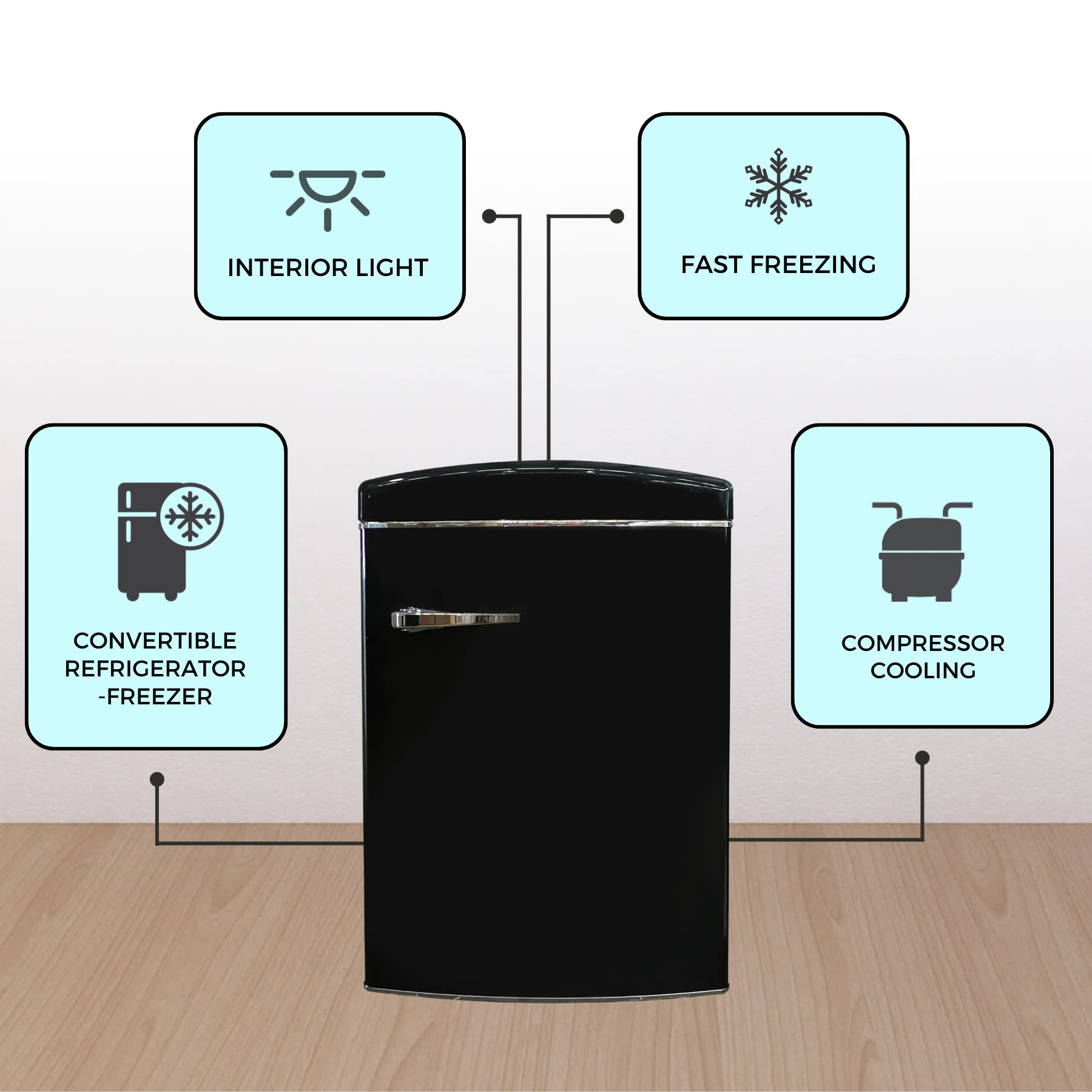 Conserv 3.2 Cu. Ft. Retro Mini Refrigerator Convertible Freezer Frost Free 110v on Fridge.com - View 5