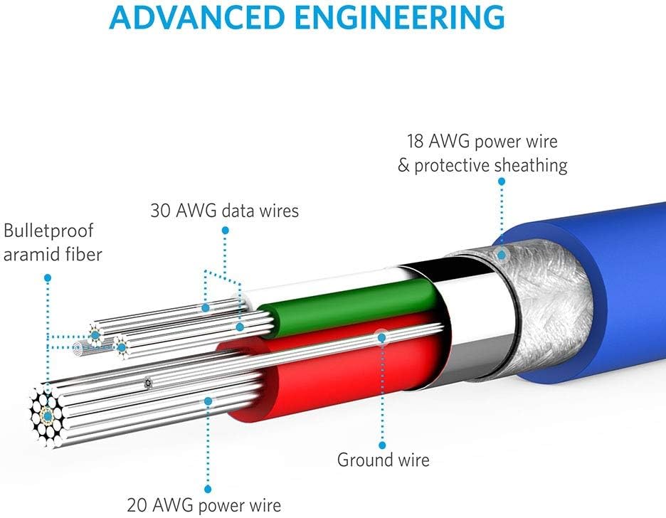 Anker PowerLine Micro USB (6ft) - Durable Charging Cable, with Aramid Fiber and 5000+ Bend Lifespan for Samsung, Nexus, LG, Motorola, Android Smartphones and More (Blue)