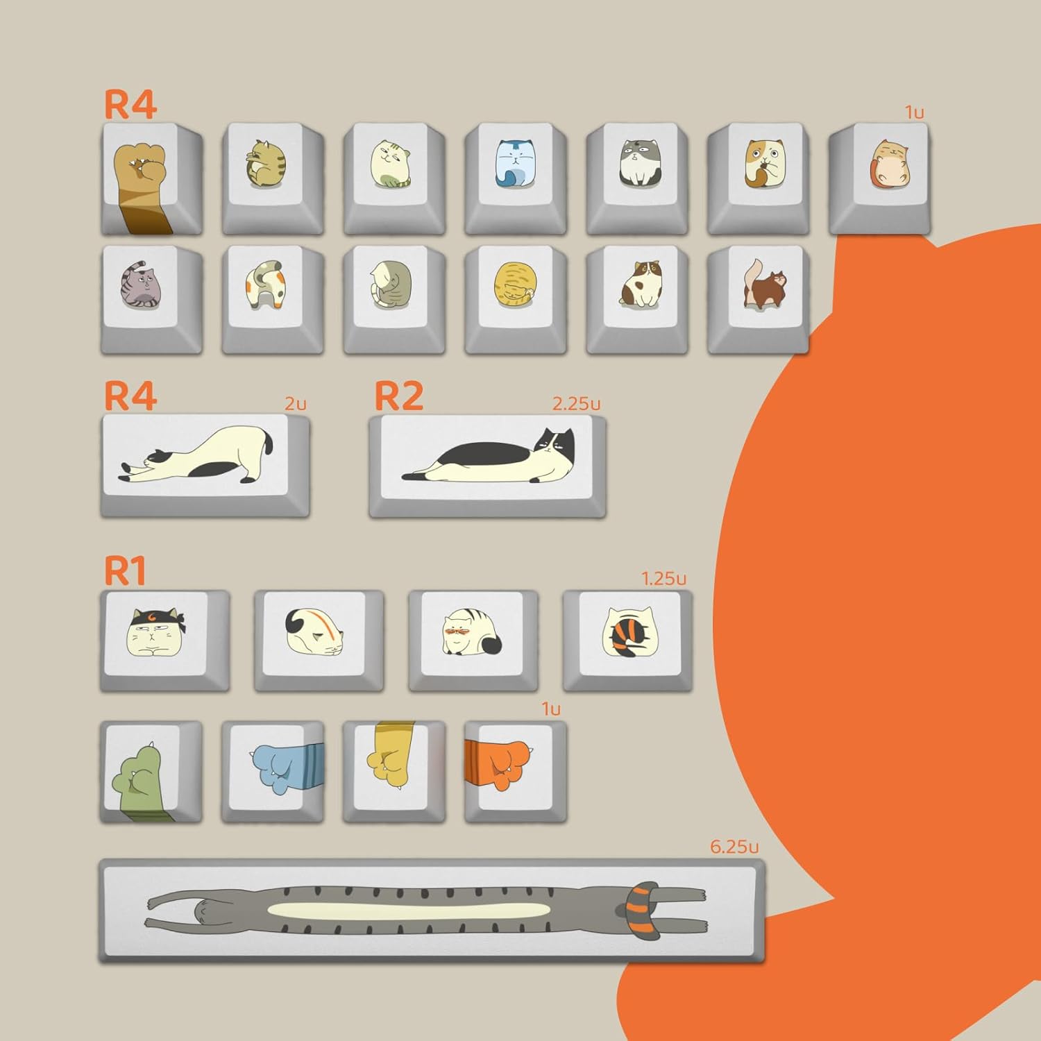 BAROCCOMiSTEL QKA KEEB QKAT KEYCAP, Novelty kit, OEM Profile, PBT Keycaps, 24 Keys, MX Compatible Switches