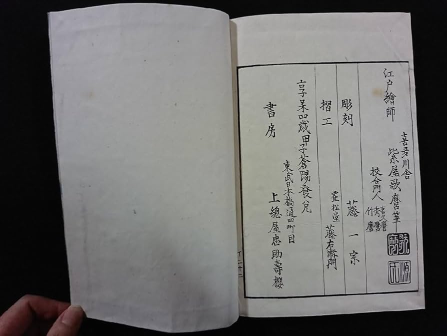 再版(後摺)版画本吉原青樓年中行事上下二冊揃い、十返舎一九作喜多川歌麿画 Amazon.co.jp: v∞6 吉原青楼絵抄年中行事 全2冊揃い 十返舎一