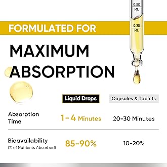 Venture Pal 5-in-1 Vitamin D3 10000 IU & K2 as MK-7 200mcg with Magnesium, MCT Oil, Zinc, Sugar-Free Vitamin D Liquid |Maximum Absorption for Bone, Mood & Immune Health - 2 FL OZ, 66 Days